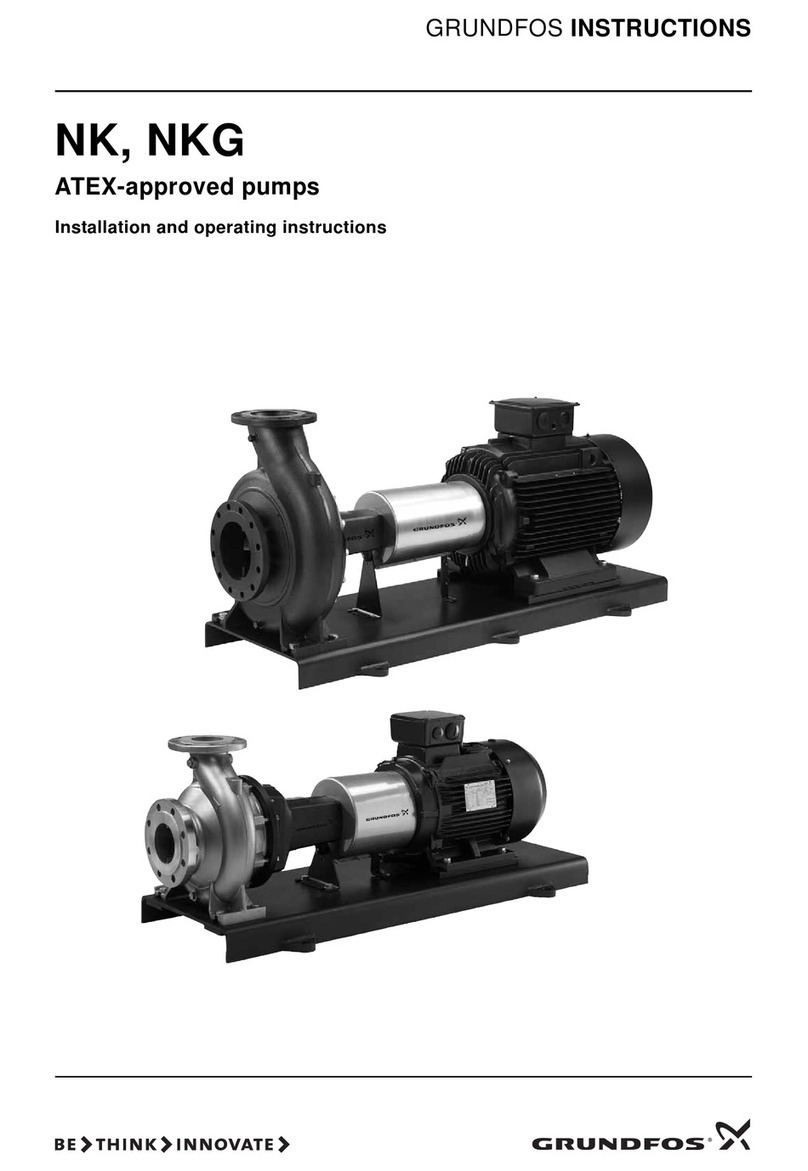 Grundfos NK Series Installation and operating instructions