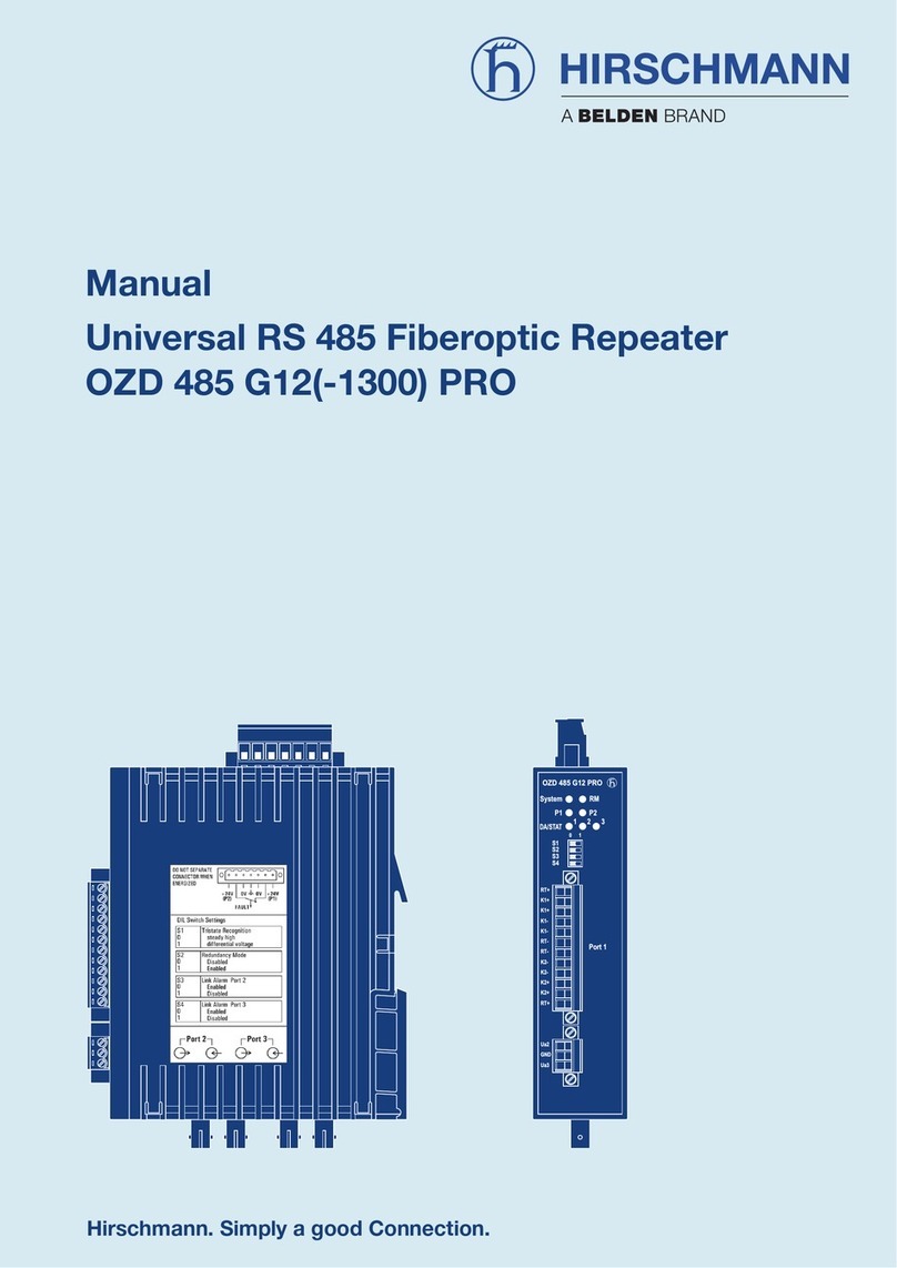 Hirschmann OZD 485 G12 PRO User manual Hirschmann OZD 485 G12 PRO User manual