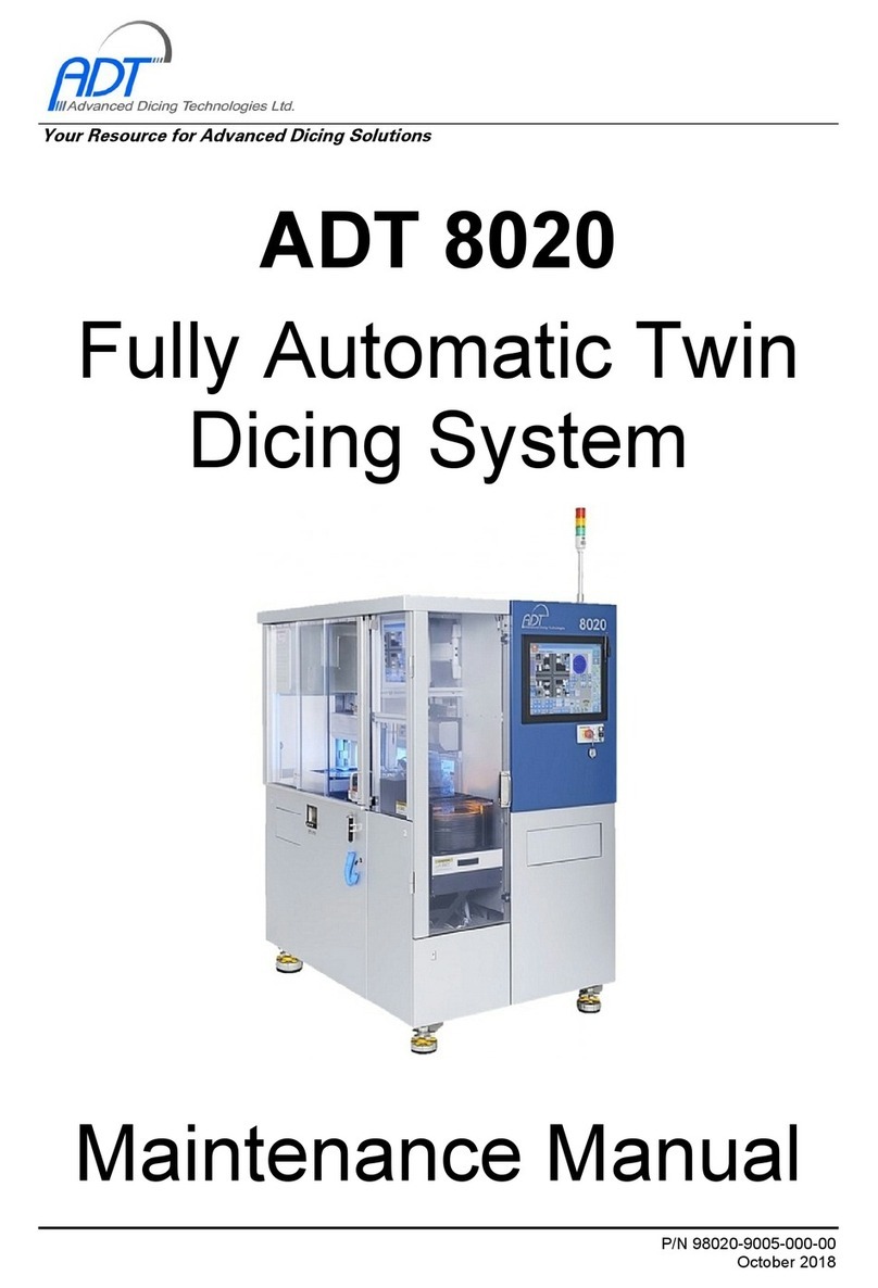 ADT 8020 Maintenance manual