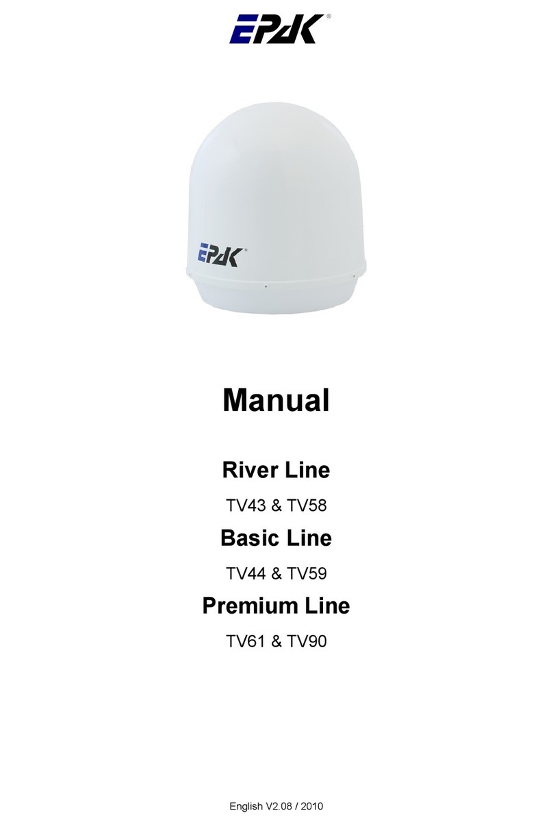 EPAK River Line Series User manual