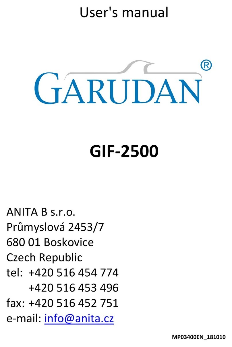 Anita Garudan GIF-2500 user manual