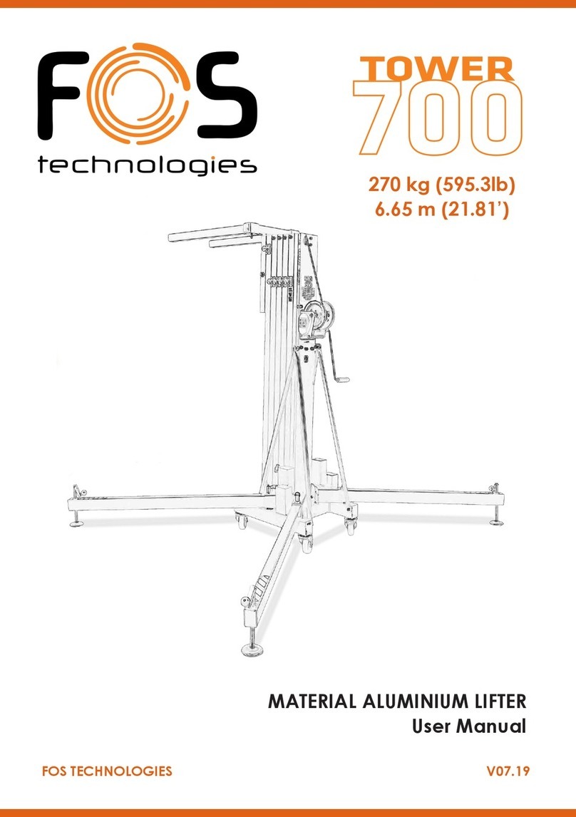 FOS Technologies TOWER 700 user manual