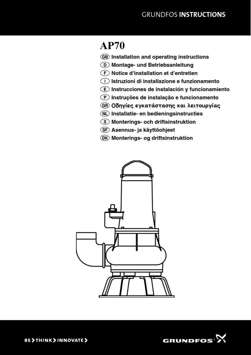 Grundfos AP70 User manual