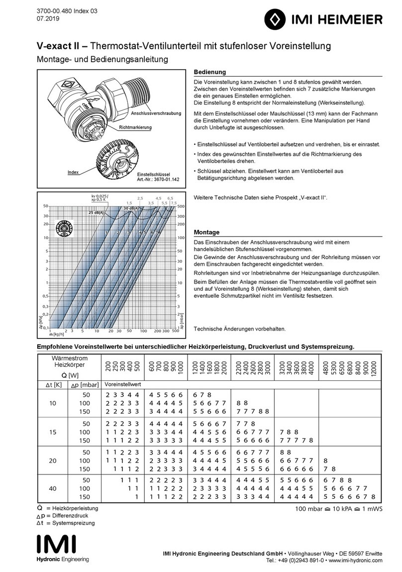 Imi Heimeier V-exact II quick start guide Imi Heimeier V-exact II quick start guide