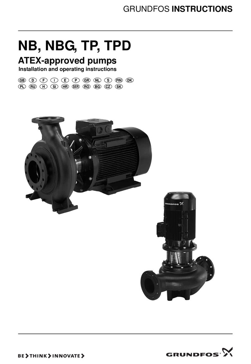 Grundfos NB User manual