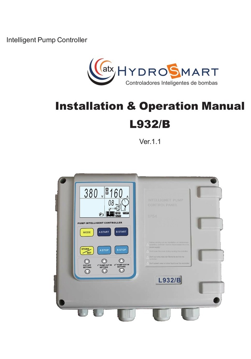 ATX Hydrosmart L932/B User manual