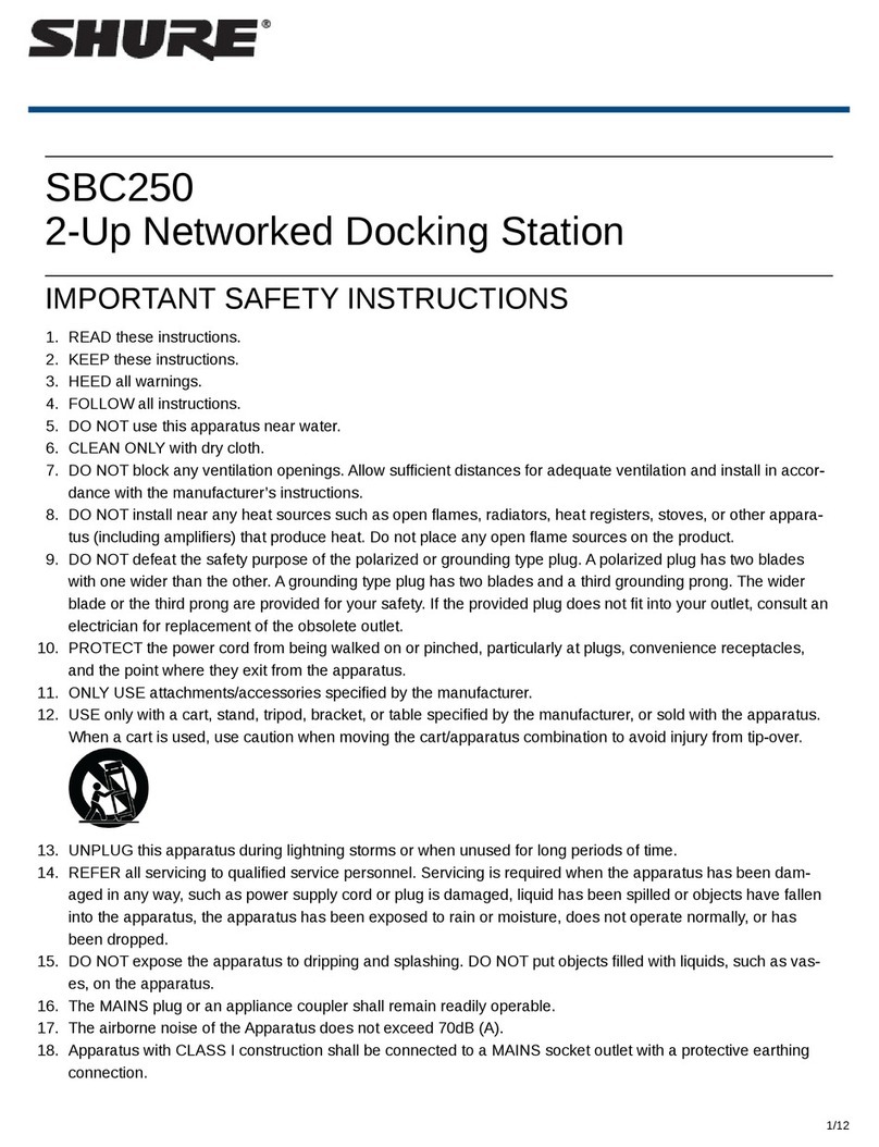 Shure SBC250 manual