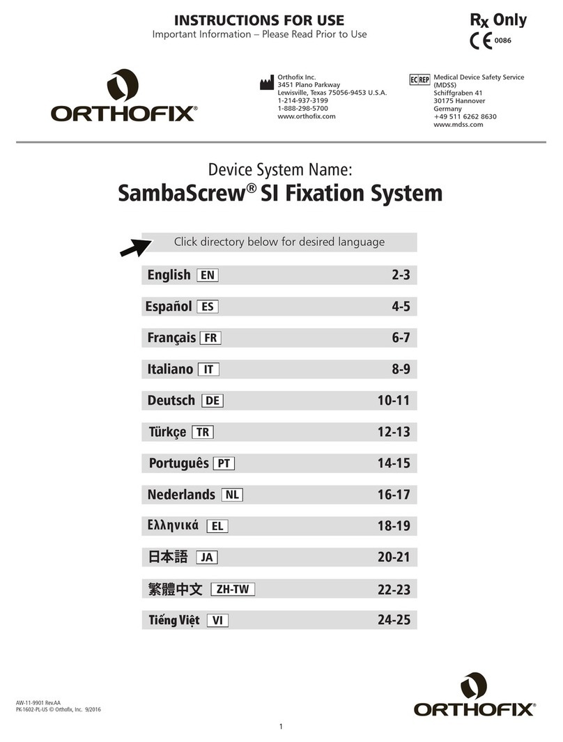 Orthofix SambaScrew SI Fixation System User manual