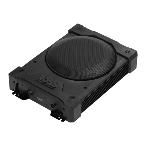 Boss Audio Systems BPS80 User manual
