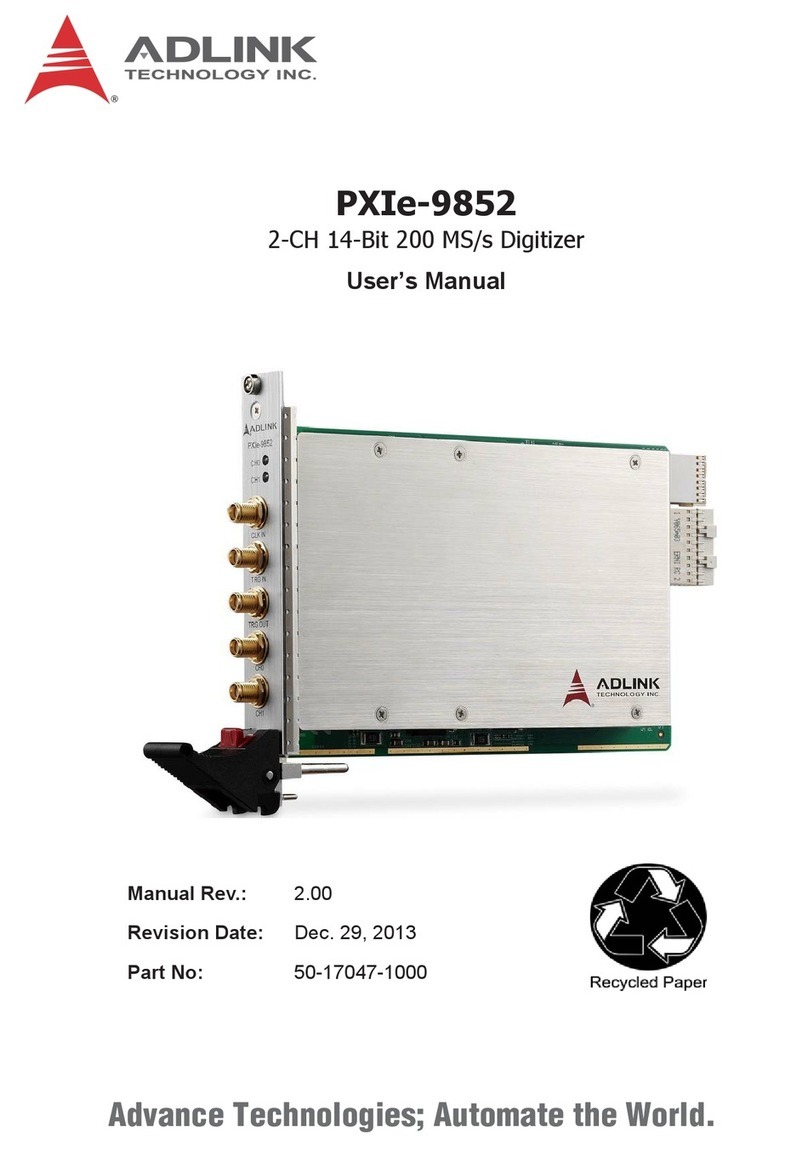 ADLINK Technology PXIe-9852 User manual