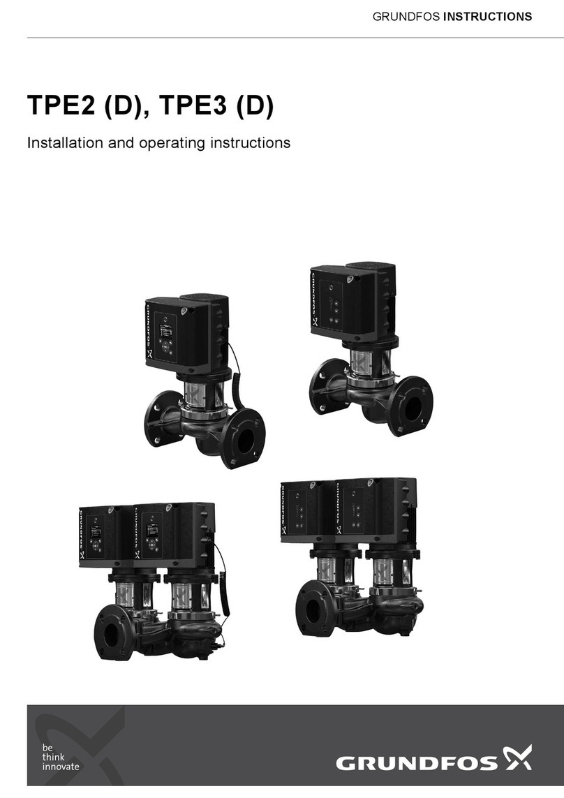 Grundfos TPE 2 Series User manual Grundfos TPE 2 Series User manual