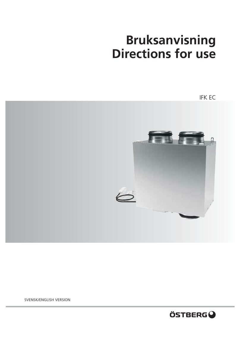 OSTBERG IFK EC Series Directions for use