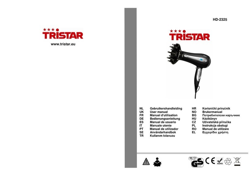 TriStar HD-2325 user manual