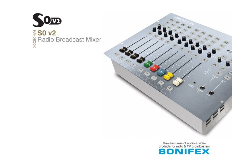 Sonifex S0 v2 User manual