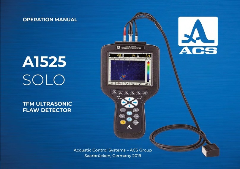 Acoustic control systems A1525 SOLO User manual