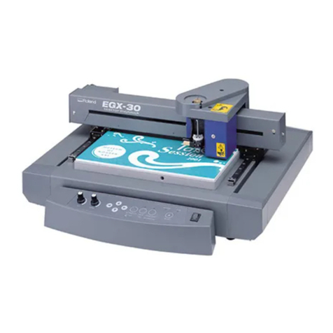 Roland EGX-30 User manual