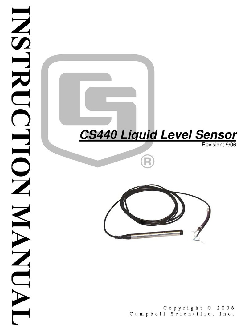 Campbell CS440 User manual