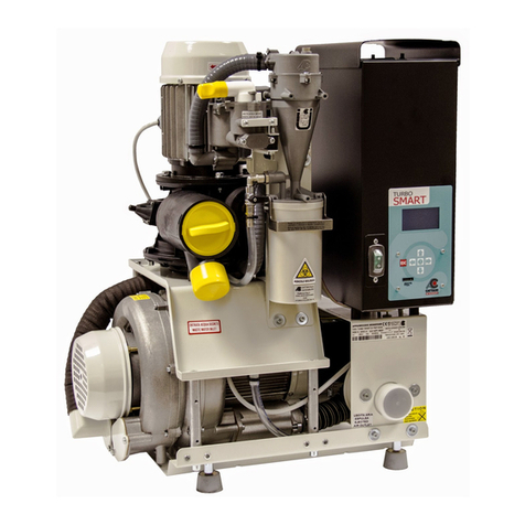 Cattani SMART Series user guide