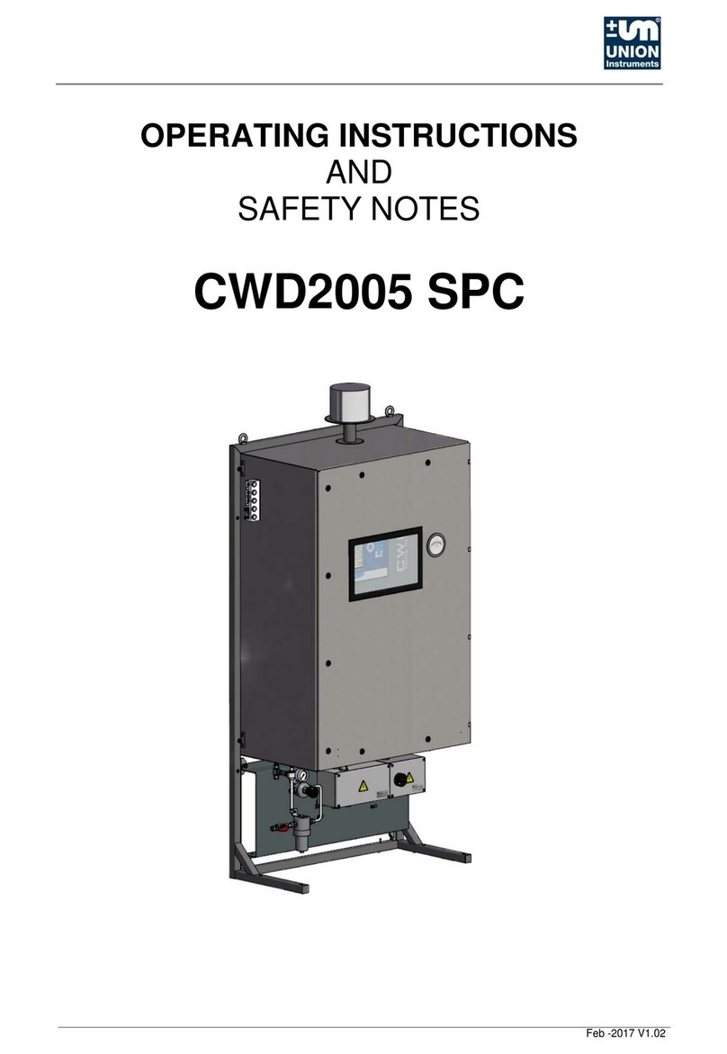 Union Instruments CWD2005 SPC OPERATING INSTRUCTIONS AND SAFETY NOTES