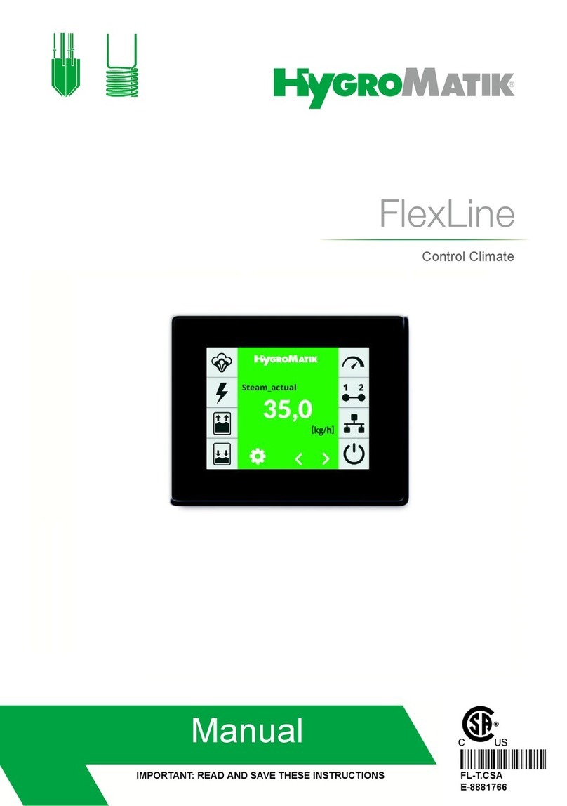 HygroMatik FlexLine Series manual