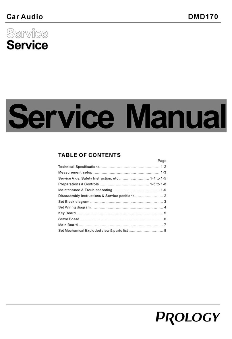 Prology DMD170 User manual