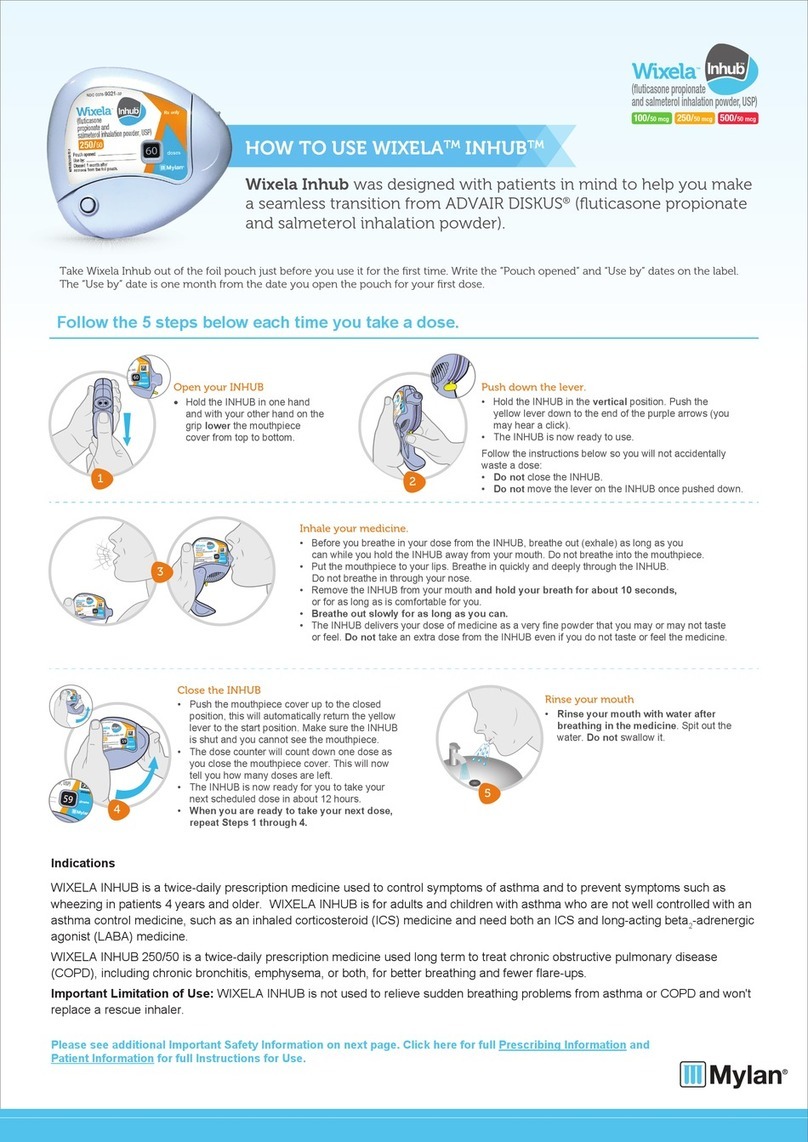 MYLAN WIXELA INHUB manual