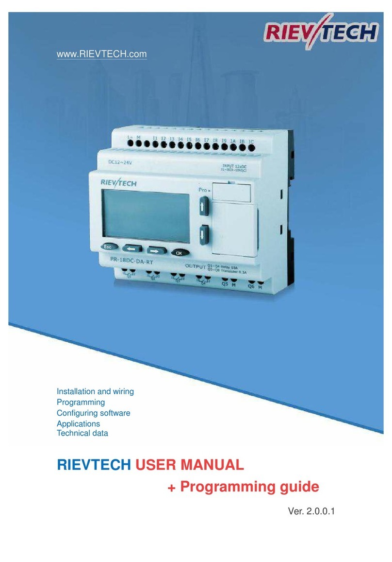 Rievtech PR-12 Series User manual