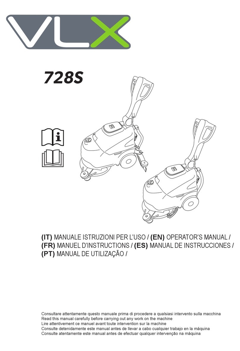 VLX 728S Operator's manual