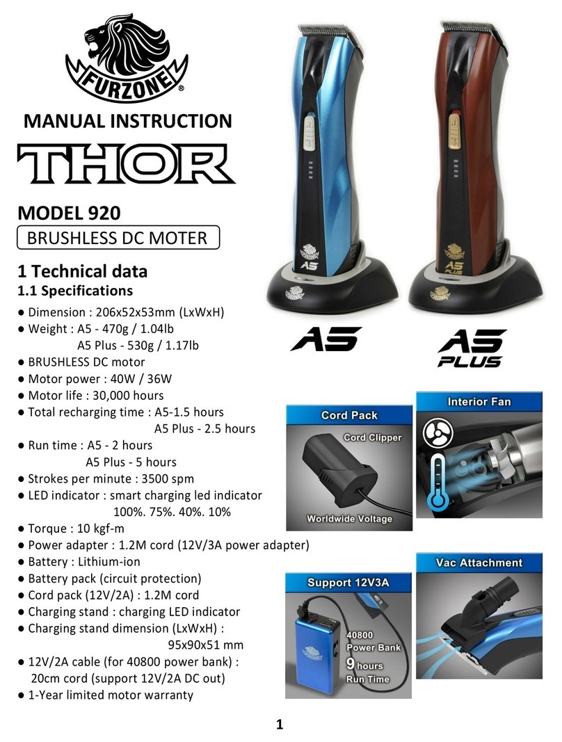 Furzone THOR A5 Manual instruction