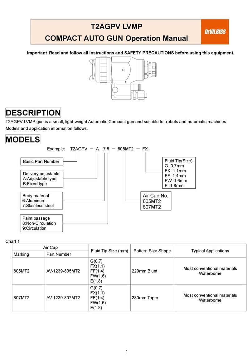 DeVilbiss T2AGPV LVMP Series User manual