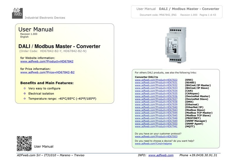 ADF Web HD67842-B2-Y User manual ADF Web HD67842-B2-Y User manual