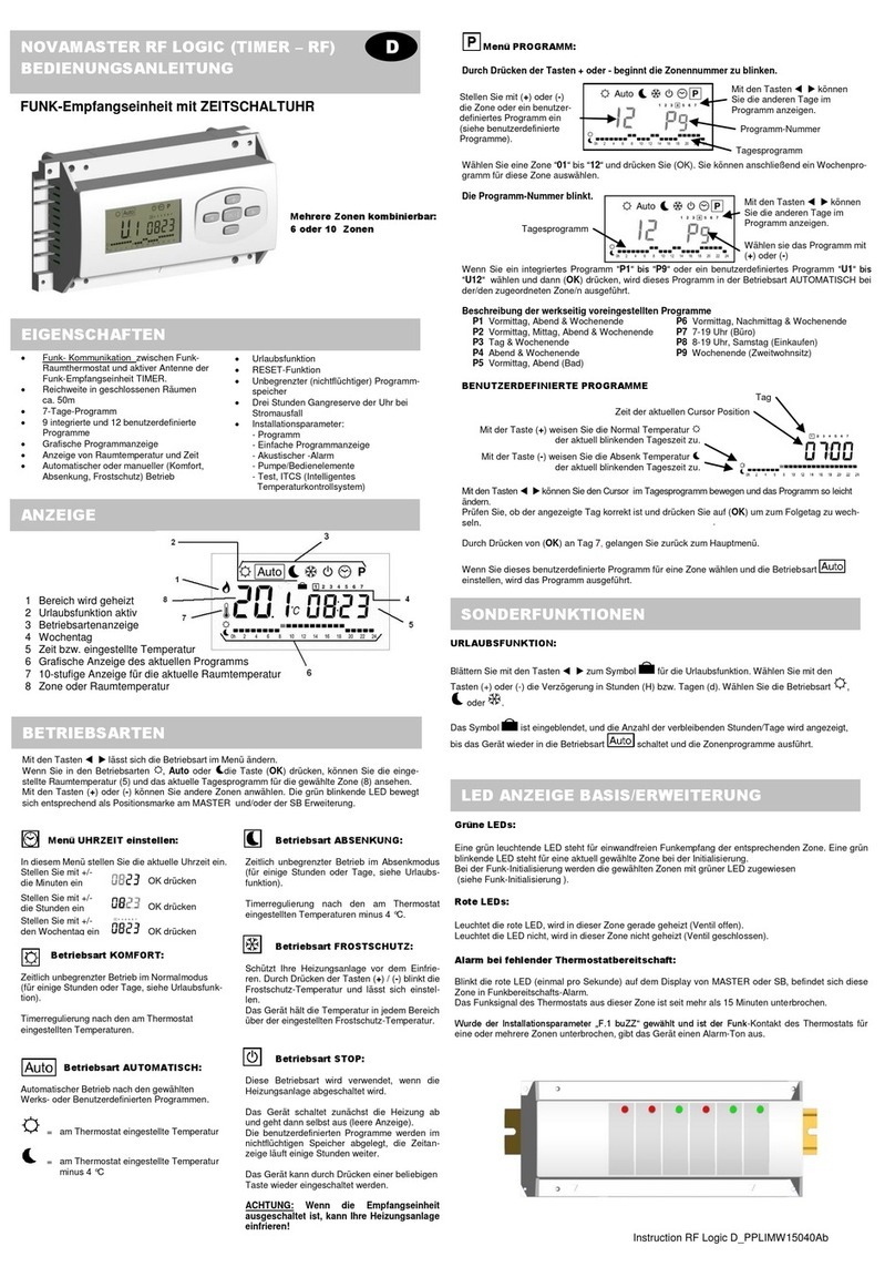Taconova RF LOGIC manual
