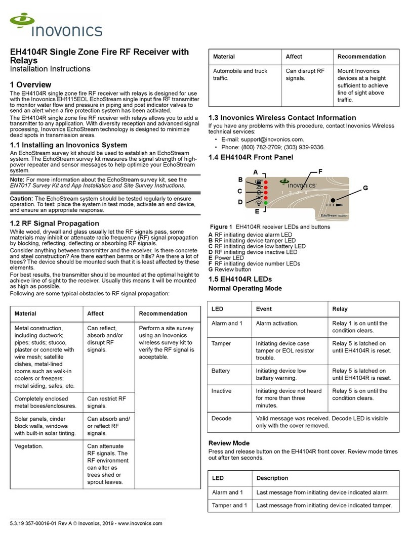 Inovonics EH410R User manual