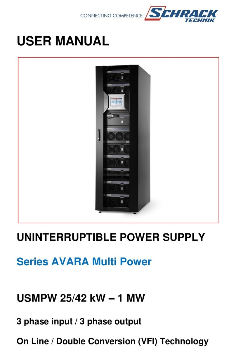 Schrack Technik AVARA Multi Power Series user manual
