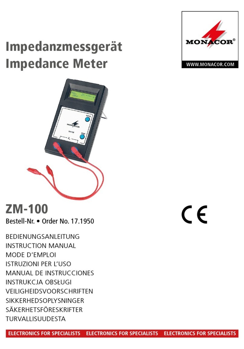 Monacor ZM-100 User manual