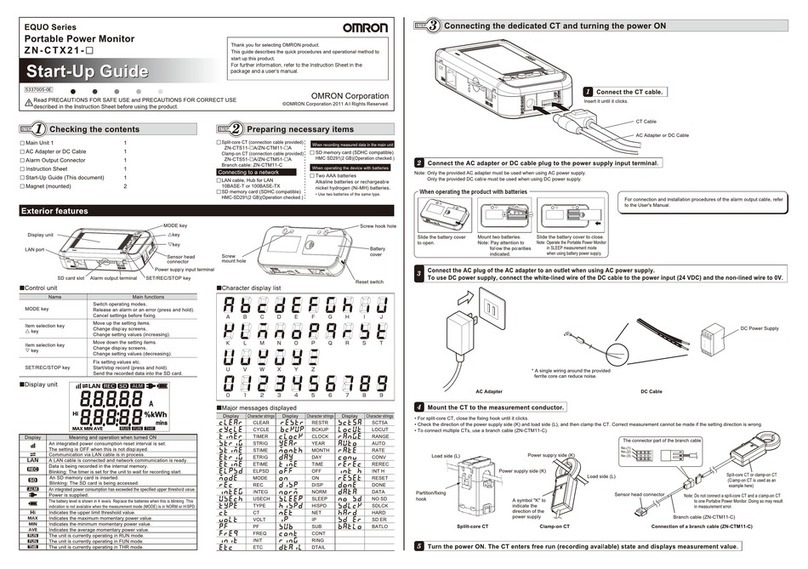Omron EQUO Series User guide