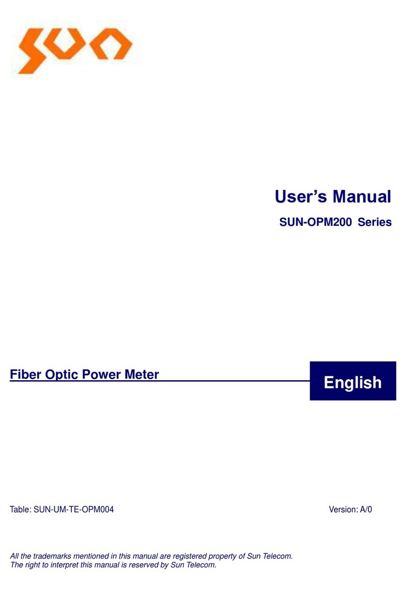 Sun Microsystems SUN-OPM200 Series user manual