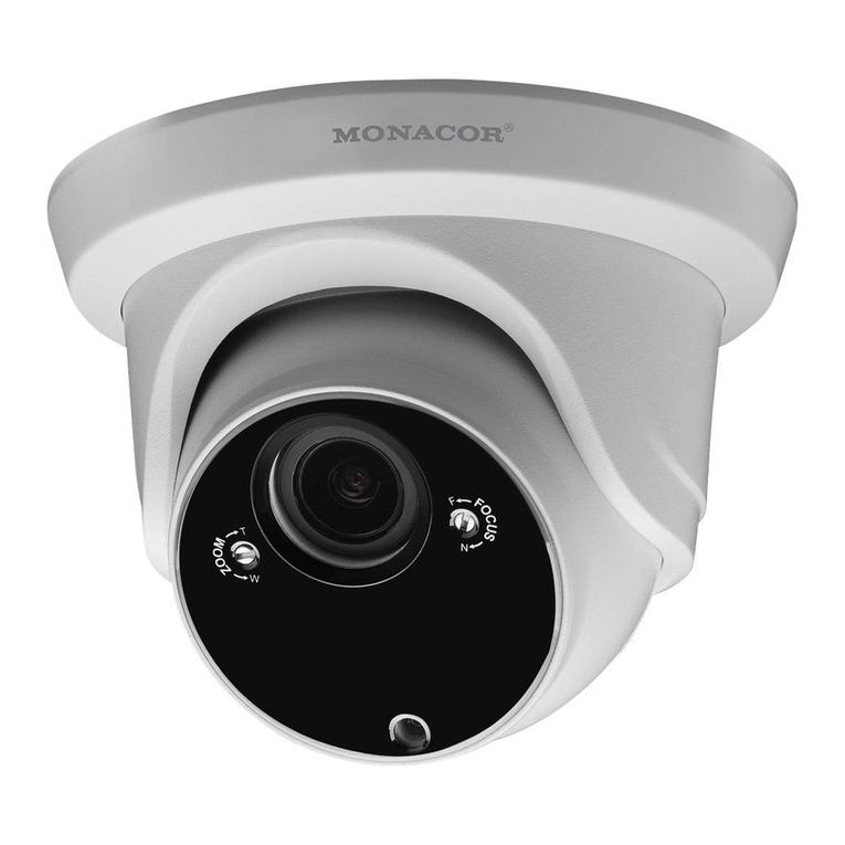 Monacor IOC-2812DV User manual
