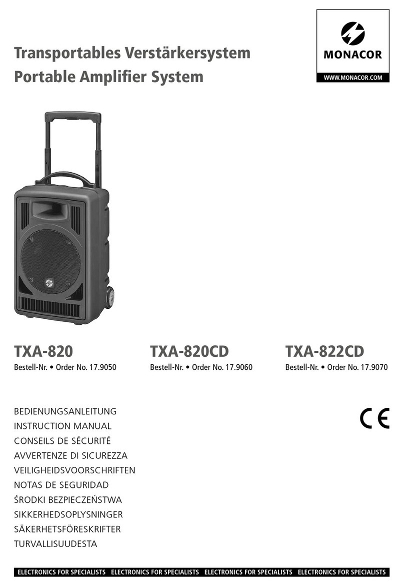 Monacor TXA-820 User manual