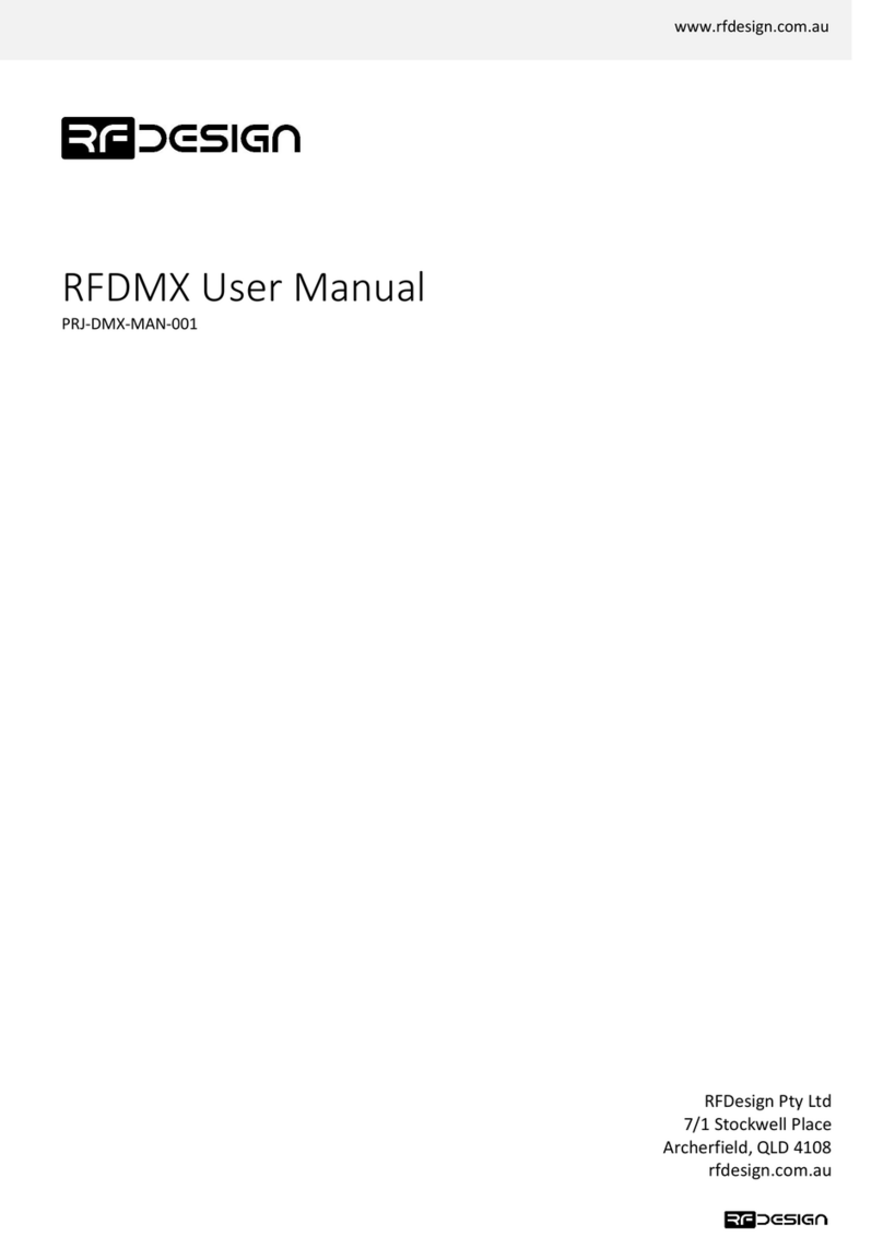 RFDesign RFDMX User manual