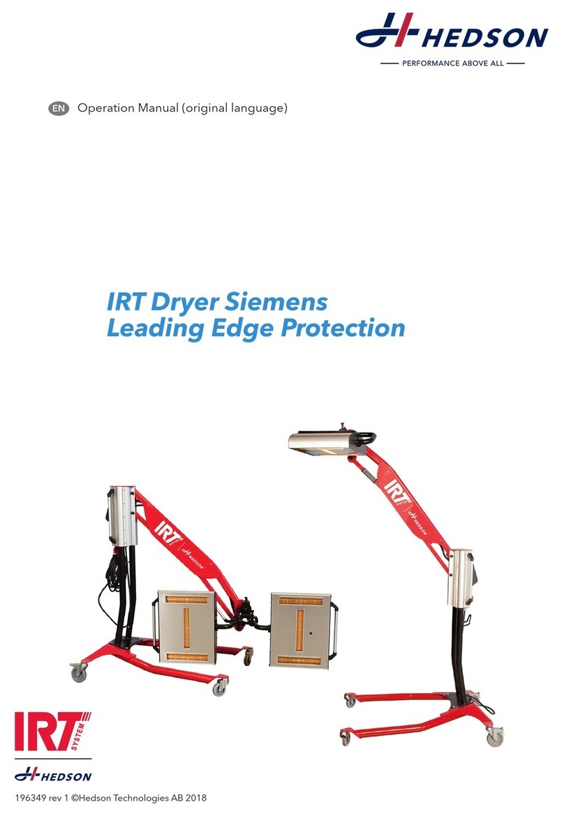 Hedson IRT System Series User manual