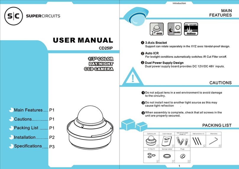Super Circuits CD25IP user manual