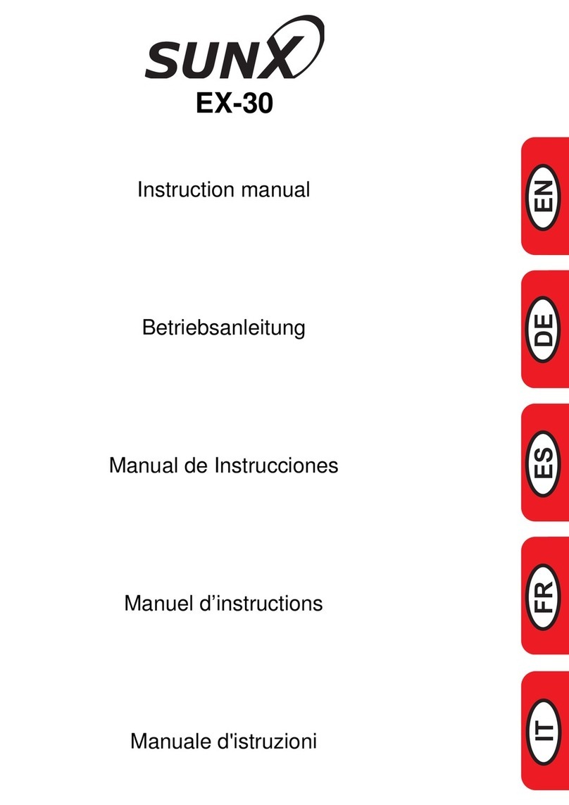 Sunx EX-30 Series User manual