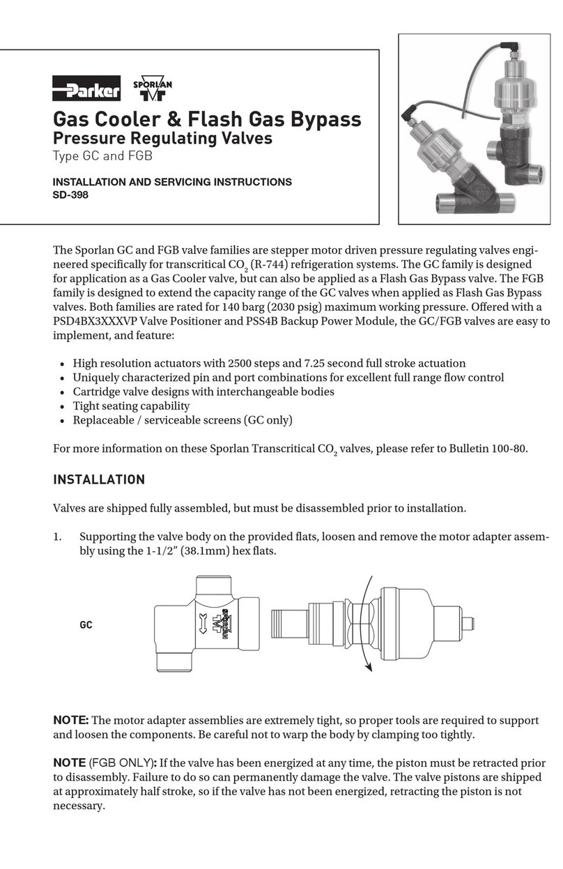 Parker GC Series User guide