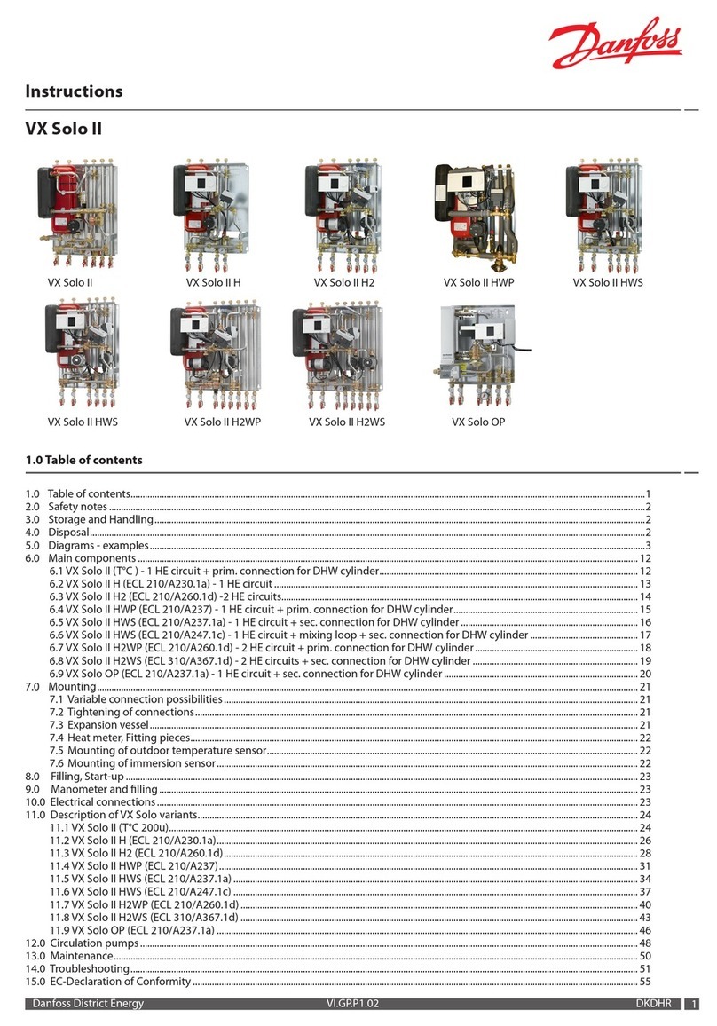 Danfoss VX Solo II User manual