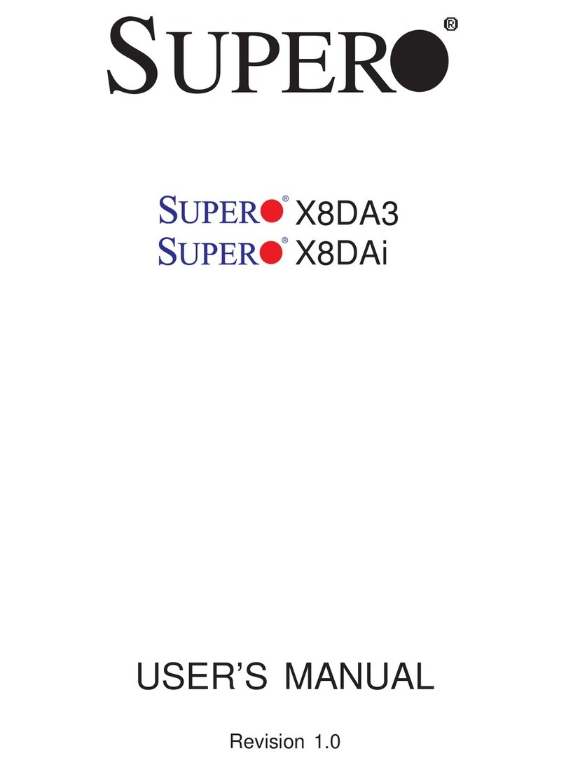 Supermicro Supero X8DAi User manual Supermicro Supero X8DAi User manual