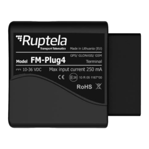 RUPTELA FM-Plug 4 user manual
