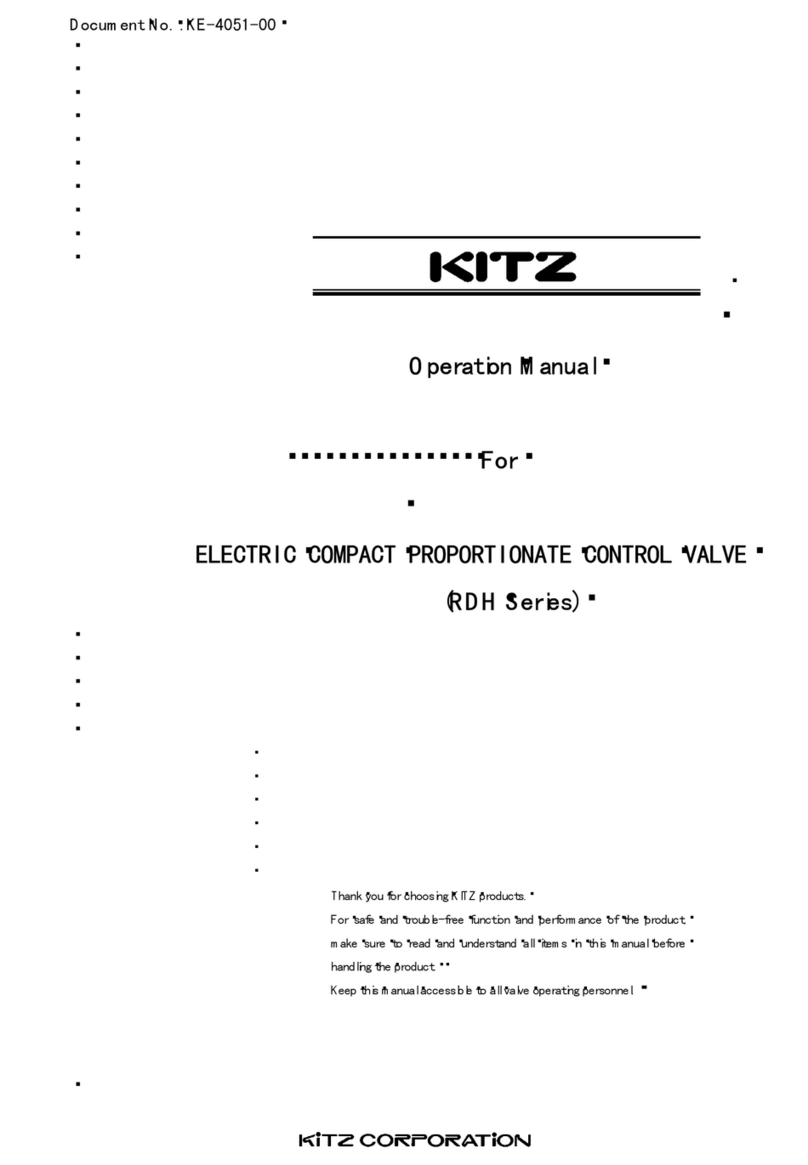 Kitz RDH Series User manual
