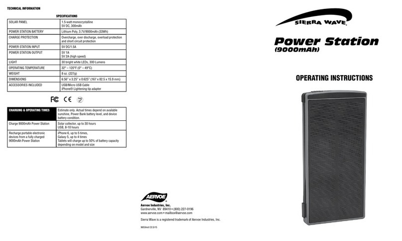 Aervoe Sierra Wave 9653 operating instructions