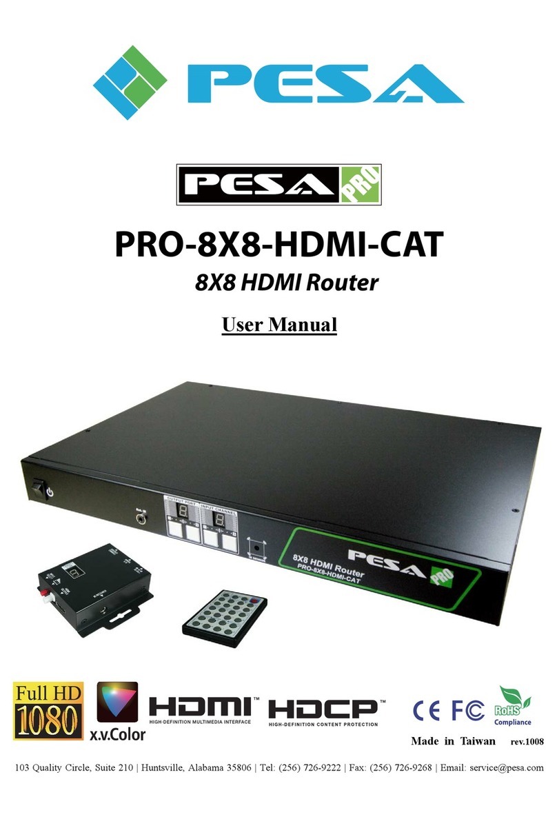 PESA PRO-8X8-HDMI-CAT User manual